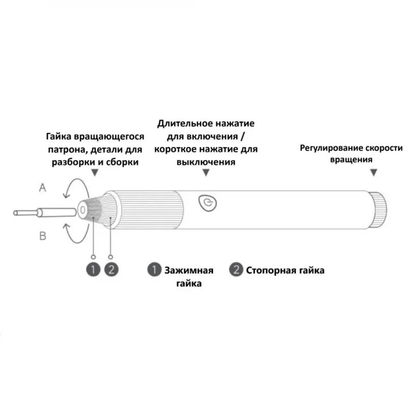 Электрический гравер Mijia Household Appliances Sharpening Pen MJDMB001QW, (BHR8698CN). Фото 5