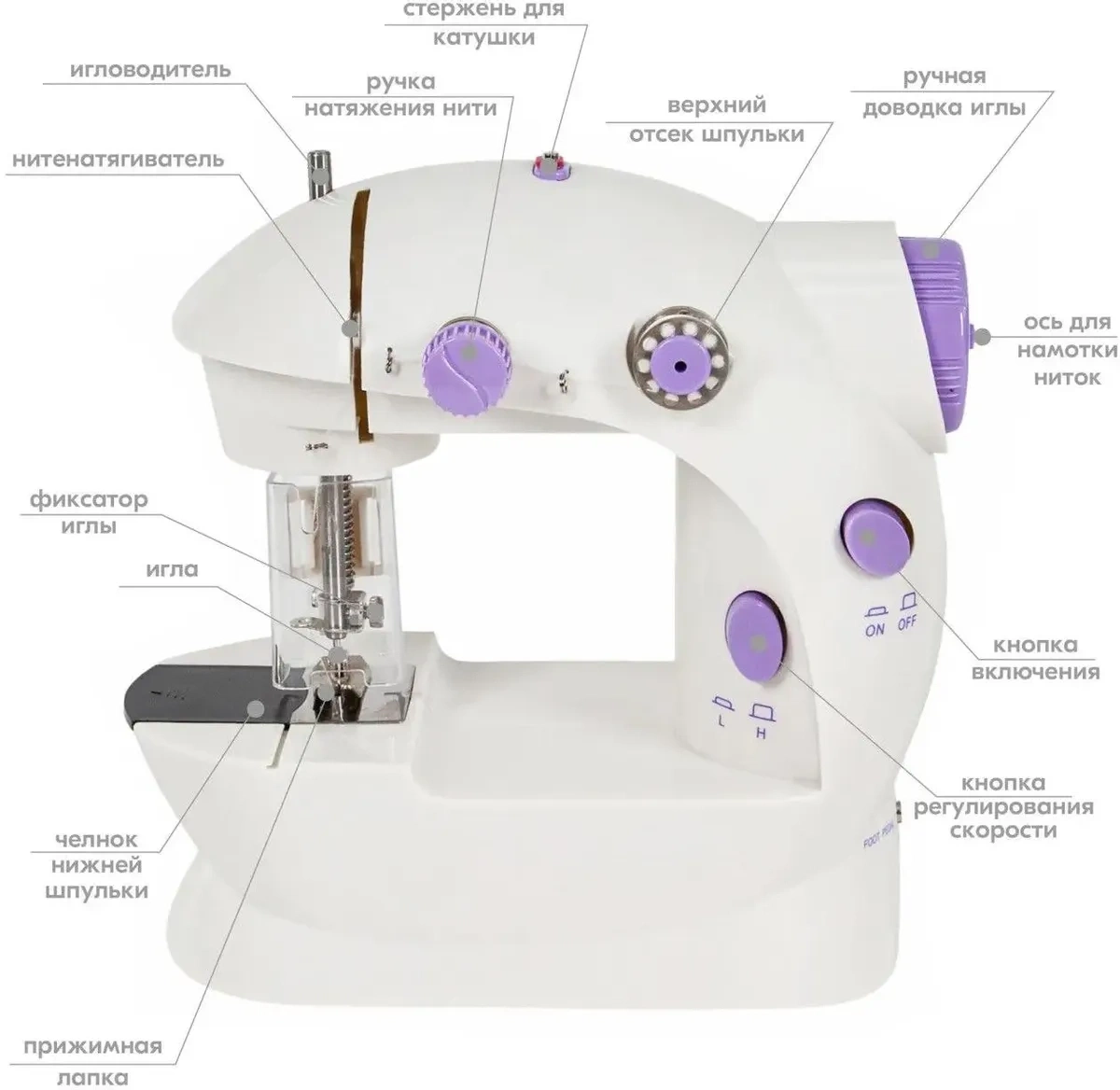 Набор для творчества CREATIVE Джинсовый комплект 5929. Фото 5