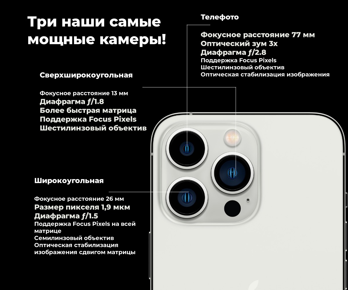 Смартфон Apple iPhone 13 Pro 512Gb Silver (Dual SIM)