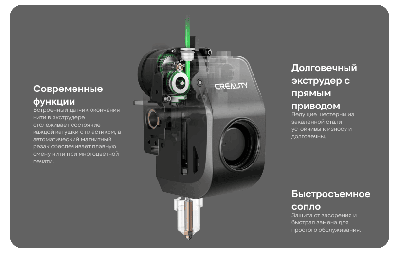 Creality-K2-SE-Combo-04