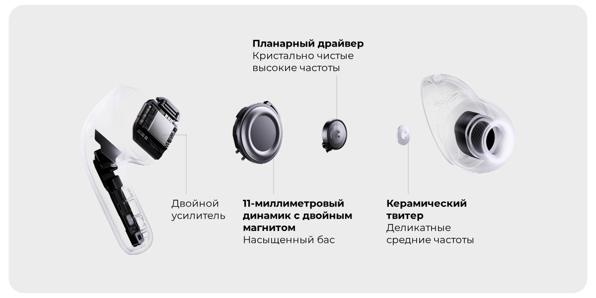 xiaomi-buds-5-pro-besprovodnye-naushniki-02