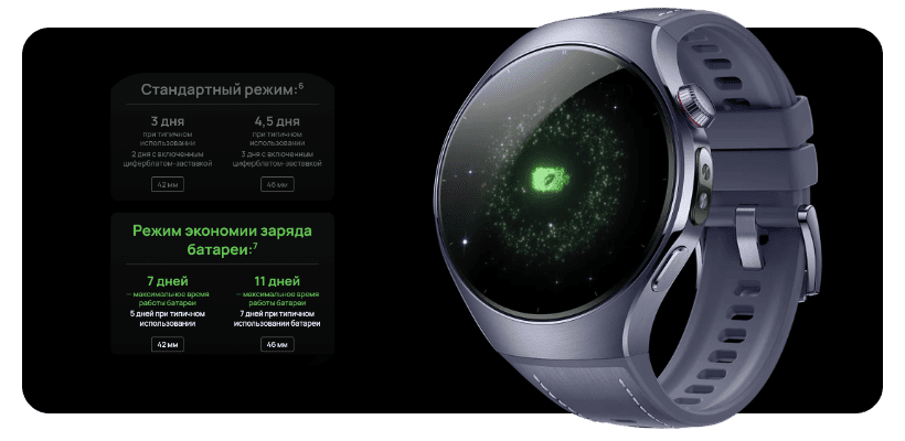 huawei-watch-5-innovacii-09