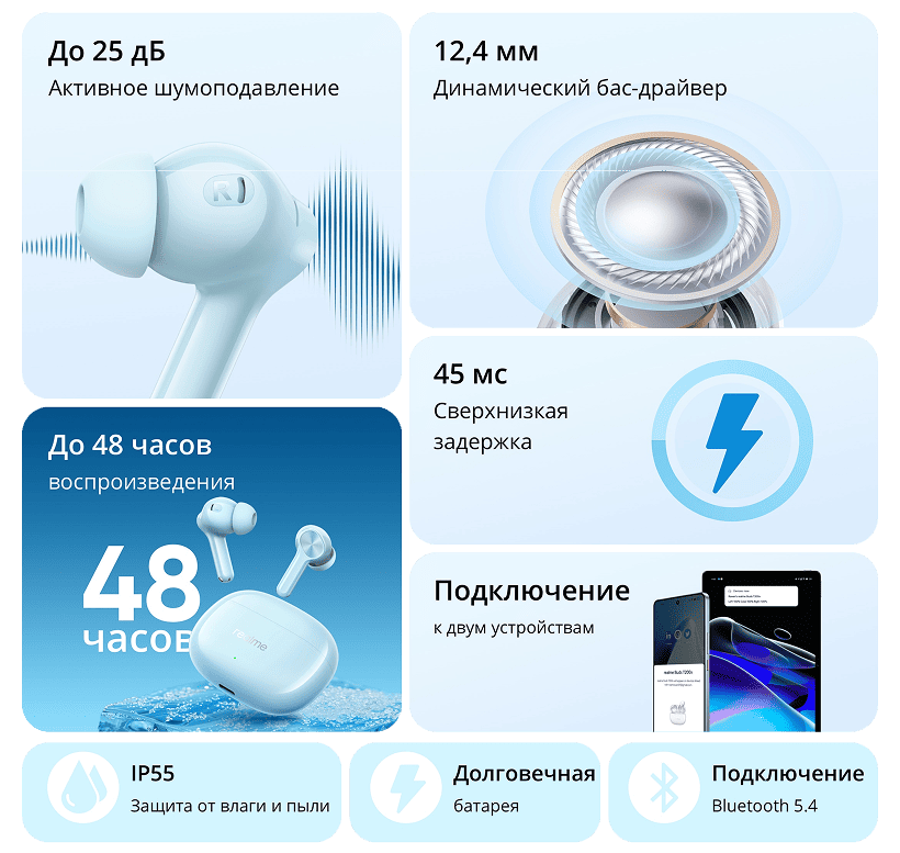 Realme-Buds-T200X-02