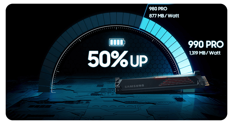 Samsung-990-Pro-2TB-MZ-V9P2T0CW-04