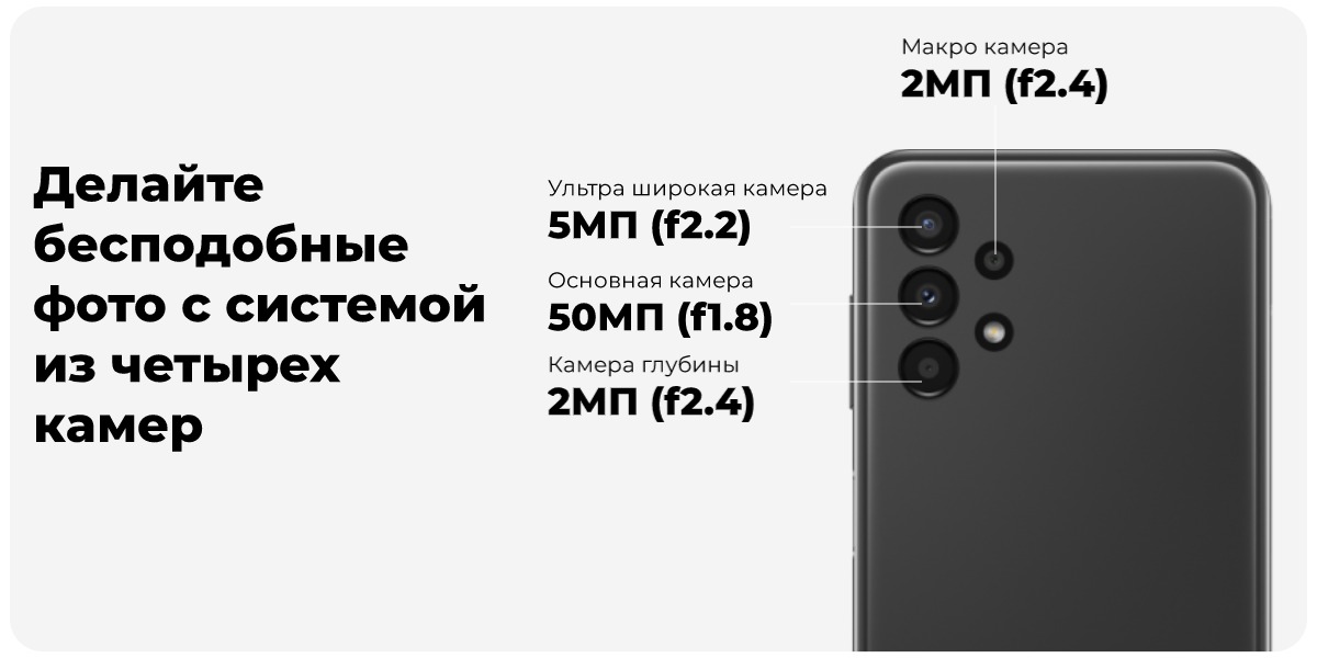 Смартфон Samsung Galaxy A13 4/64Gb Чёрный (SM-A135F) NFC