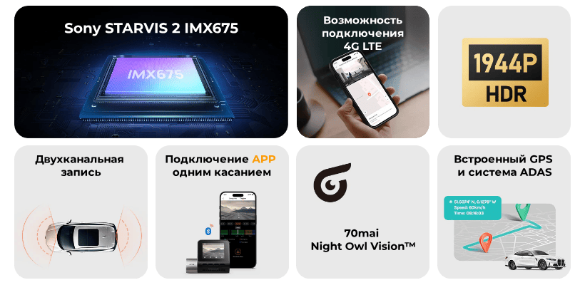 70Mai-Dash-Cam-A510-04