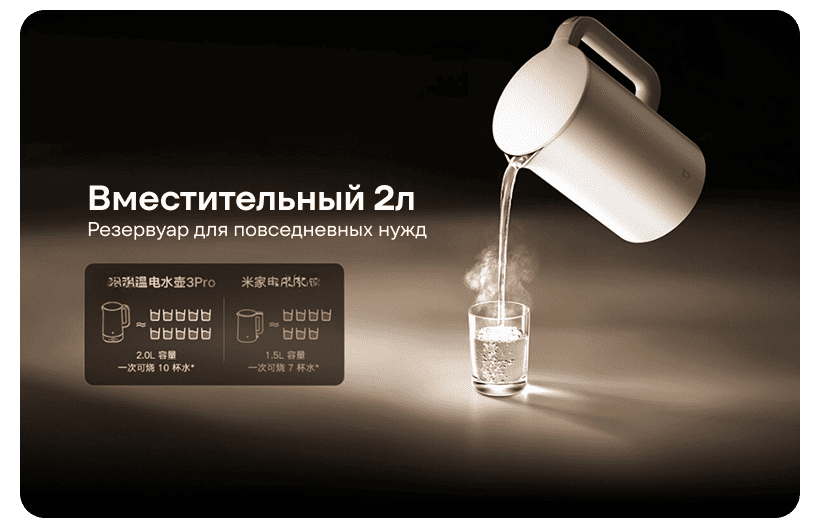Mijia-LED-Electric-Kettle-3-Pro-MJJYSH03YM-04