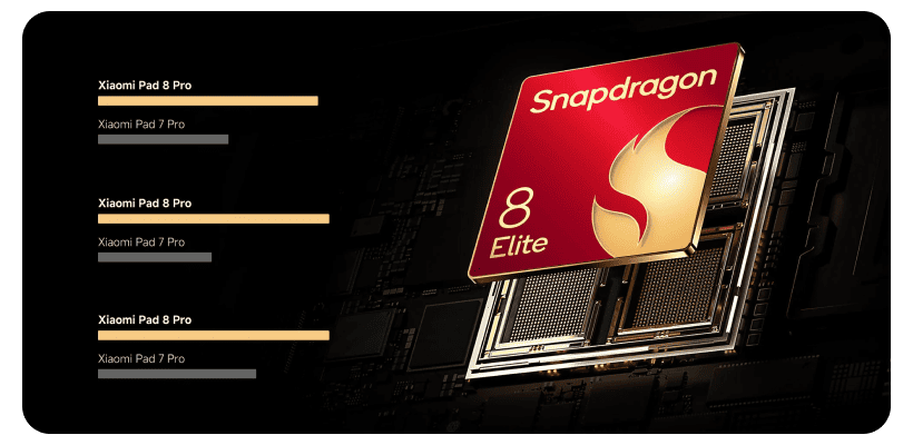 XiaoMi-Pad-8-Pro-08